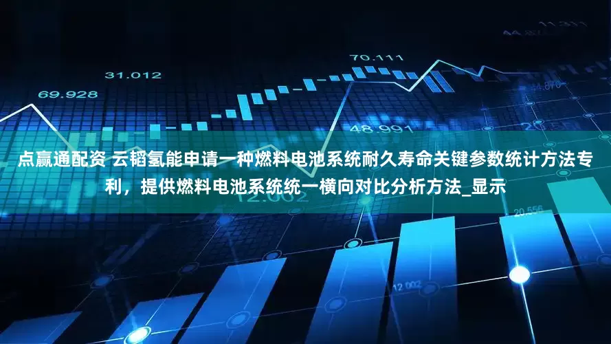 点赢通配资 云韬氢能申请一种燃料电池系统耐久寿命关键参数统计方法专利，提供燃料电池系统统一横向对比分析方法_显示
